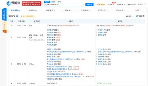 京東數(shù)科關(guān)聯(lián)公司退出費馬科技投資人，業(yè)務(wù)布局調(diào)整引關(guān)注