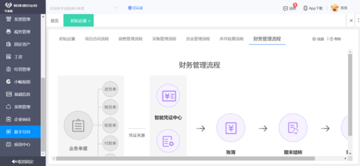 寧波工廠ERP系統(tǒng)與信息系統(tǒng)集成服務企業(yè)概覽